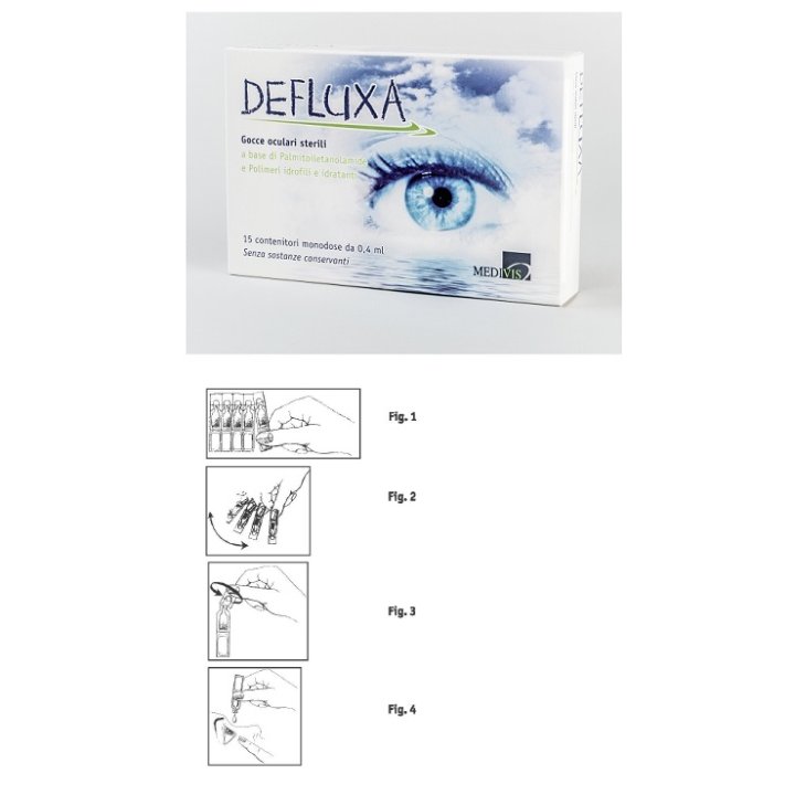 DEFLUXA Gtt Ocul.Mono15f.0,4ml