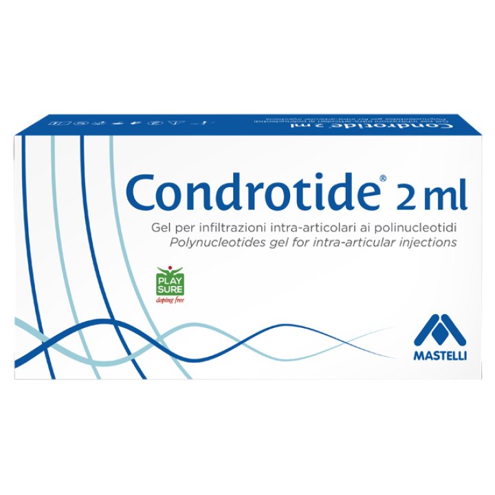 CONDROTIDE 1 Sir.Pre-Riemp.2ml