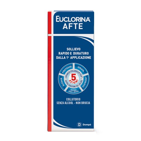 EUCLORINA Afte Collut.120ml