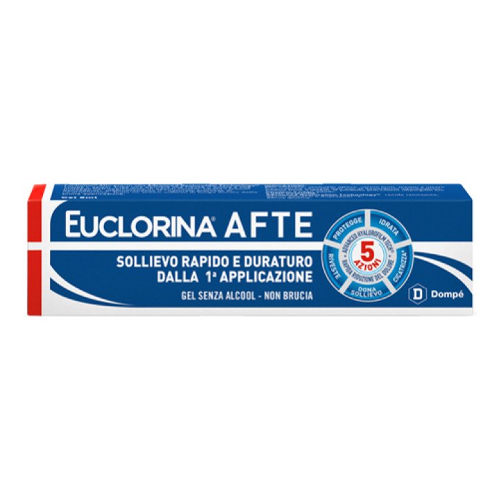 EUCLORINA Afte Gel 8ml