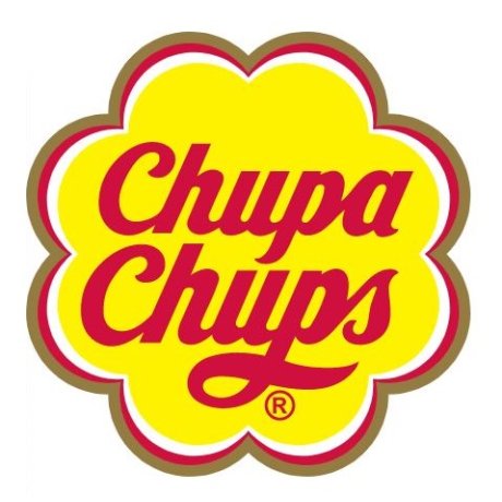 Chupa Chups Tin Box