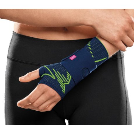 FGP Pols.Manumed Act.Emot.Sx 3 FGP Pols.Manumed Act.Emot.Sx 3