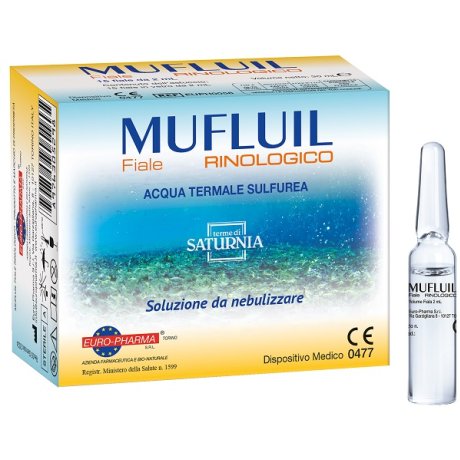 MUFLUIL Rinologico 15f.2ml