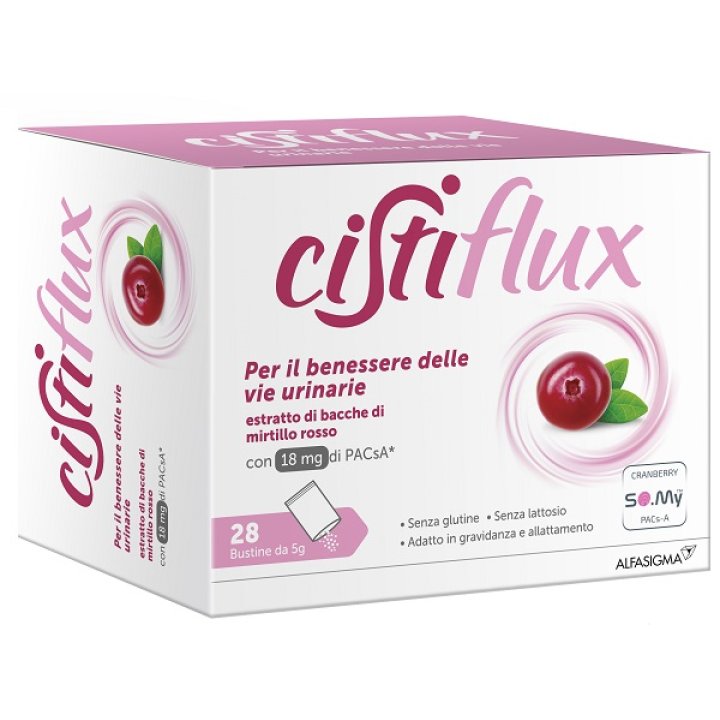 CISTIFLUX A 18 28 Buste