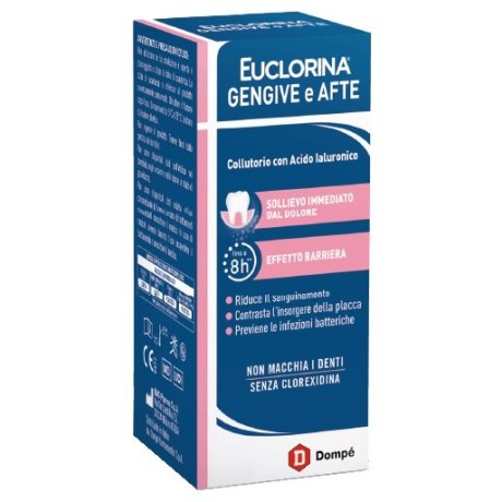 EUCLORINA Geng.Collut.Afte EUCLORINA Geng.Collut.Afte