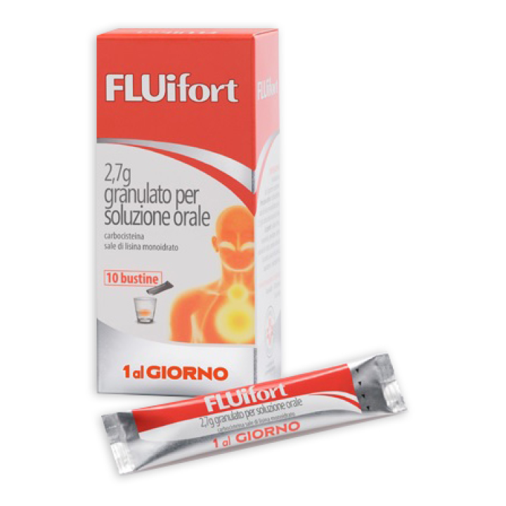 FLUIFORT*10 bust grat 2,7 g